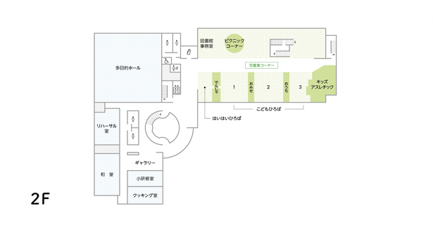 図書交流施設よみまる２階フロアマップ