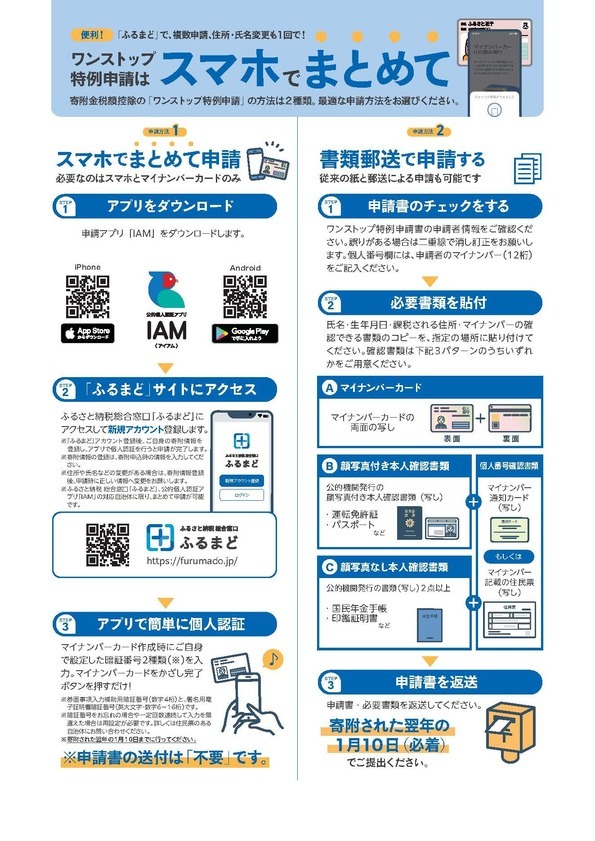 ワンストップ特例申請について