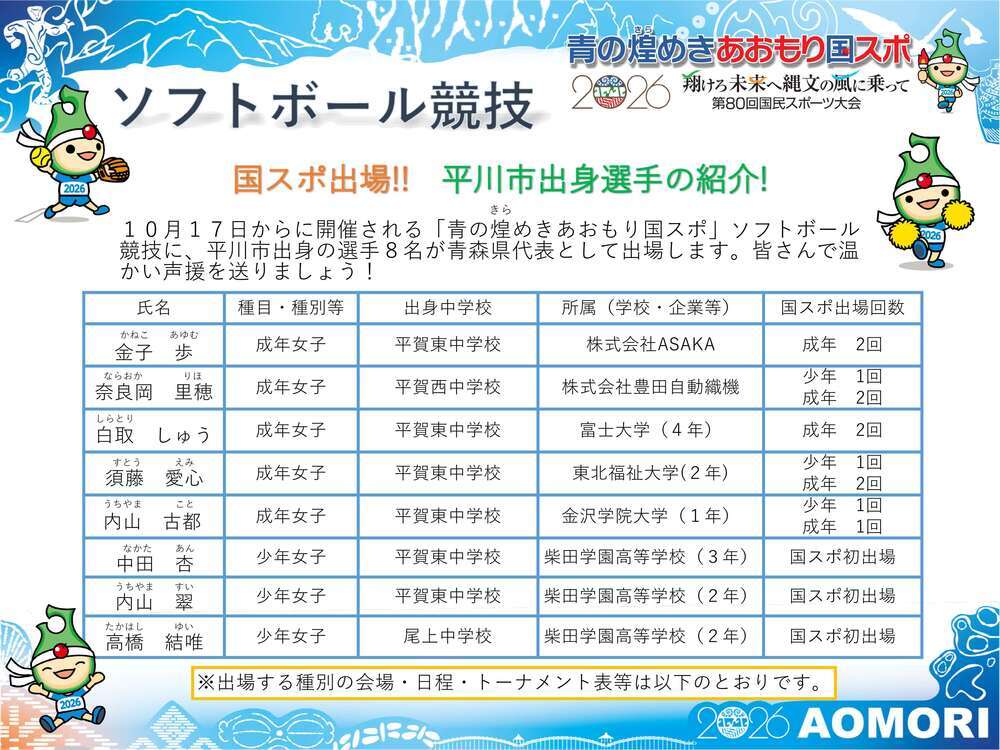 ソフトボール競技平川市選手紹介