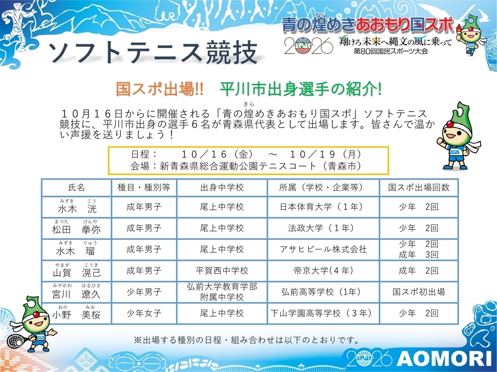 ソフトテニス競技平川市選手紹介