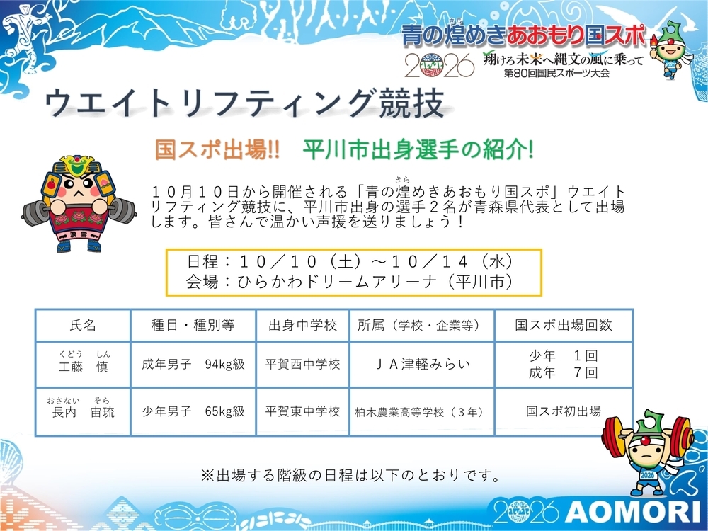 ウエイトリフティング競技平川市選手紹介
